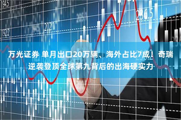 万光证券 单月出口20万辆、海外占比7成！奇瑞逆袭登顶全球第九背后的出海硬实力